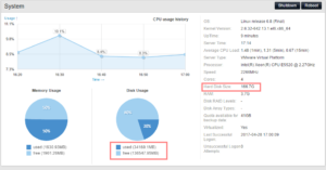 WebControl shows icreased hard disk size